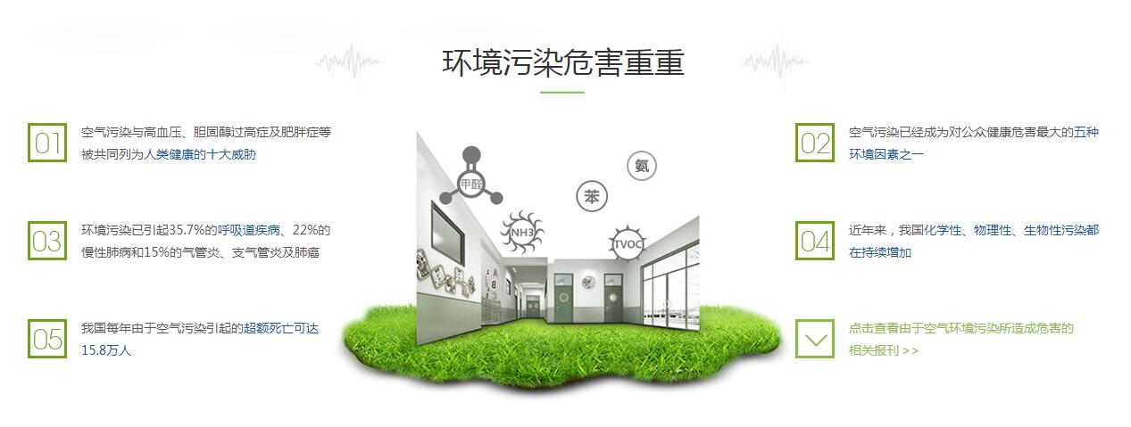 环境检测仪器有哪些【昆山测甲醛】