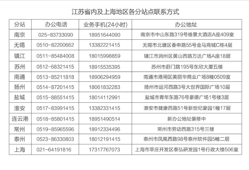 北京测甲醛专业机构【昆山测甲醛】